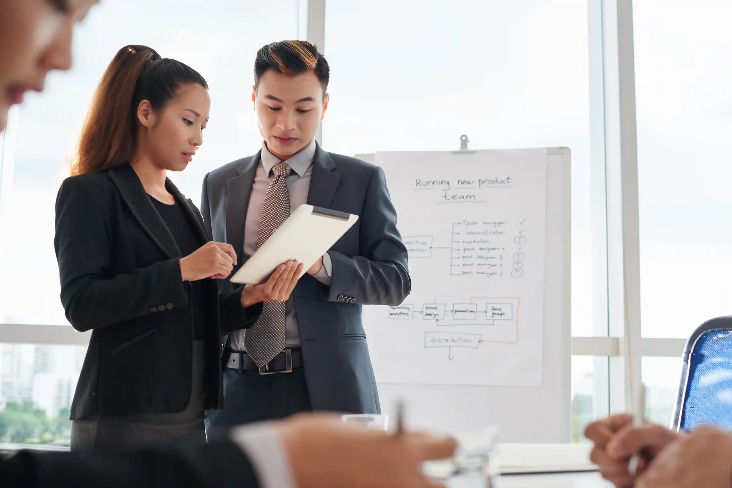 TRAINING SOP & KPI IMPLEMENTATION ROADMAP