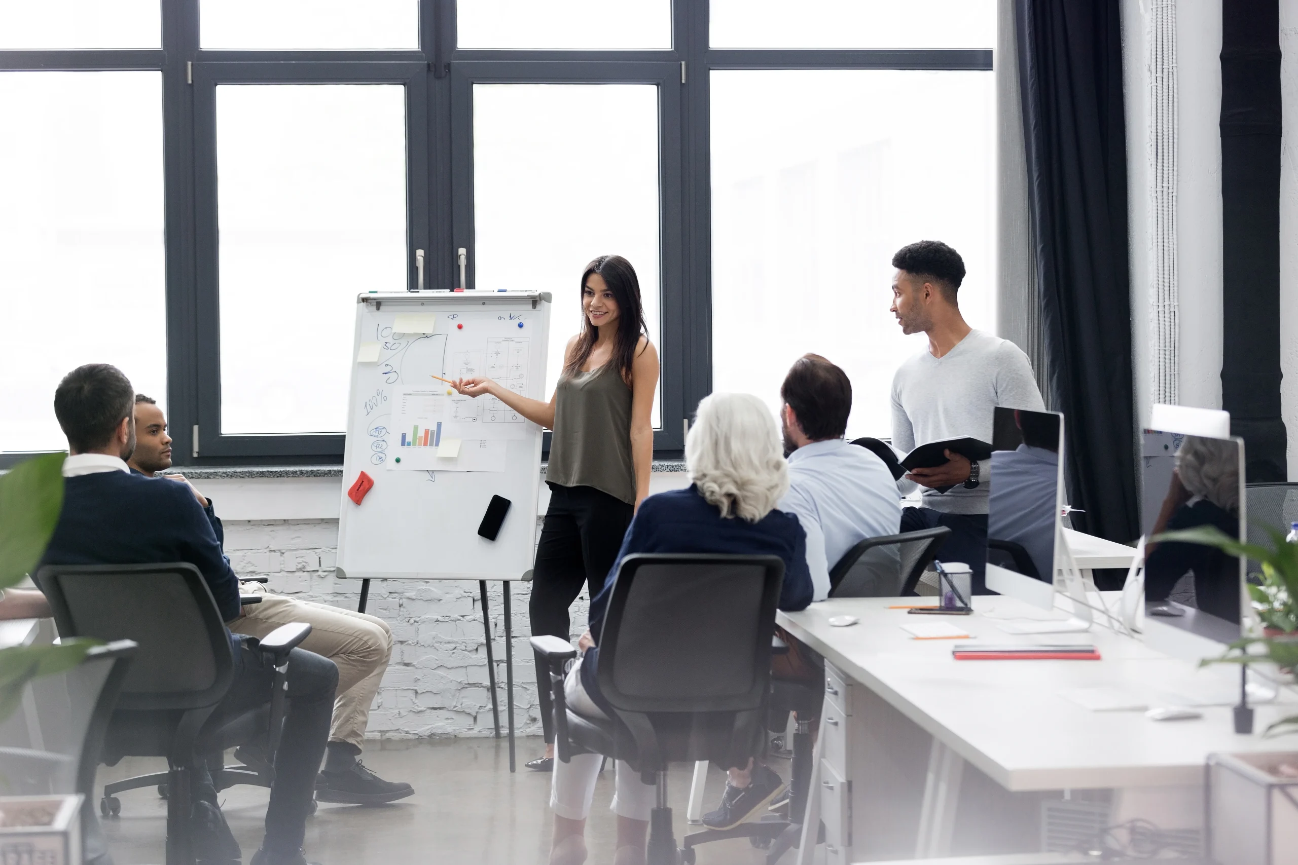 BUSINES DEVELOPMENT TRAINING