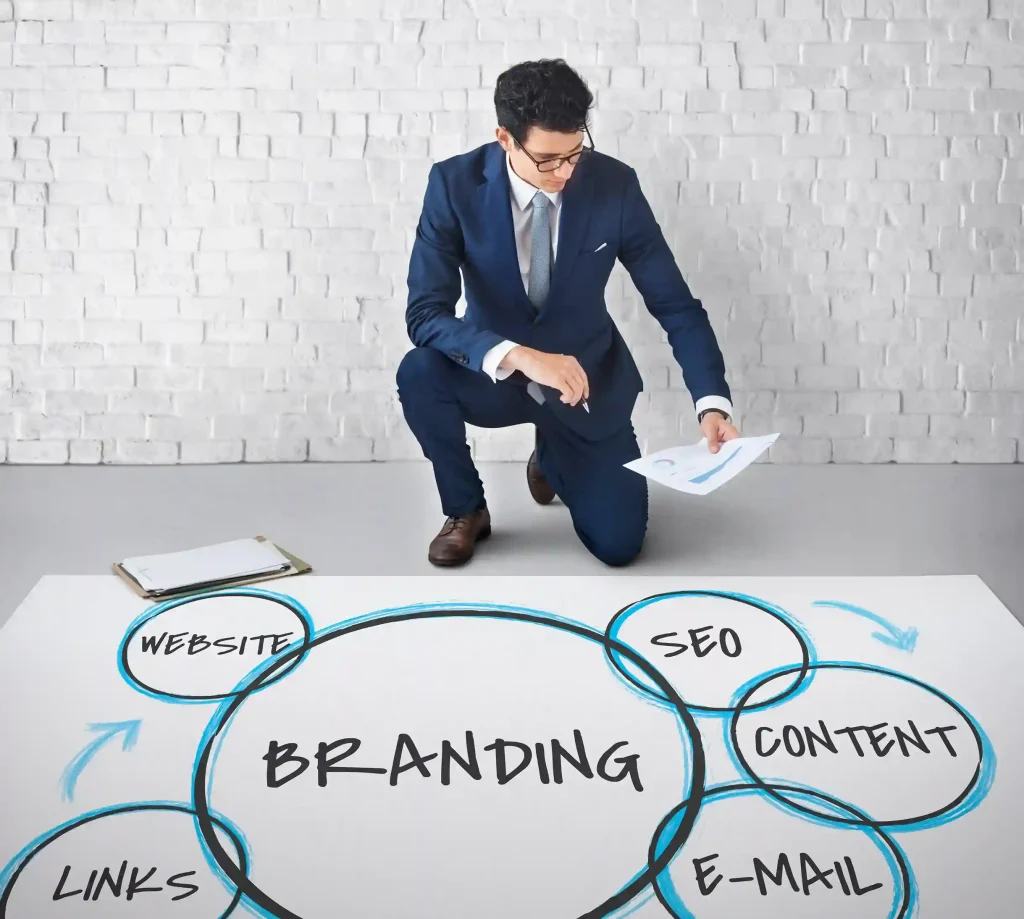 TRAINING BRAND MANAGEMENT AND STRATEGY