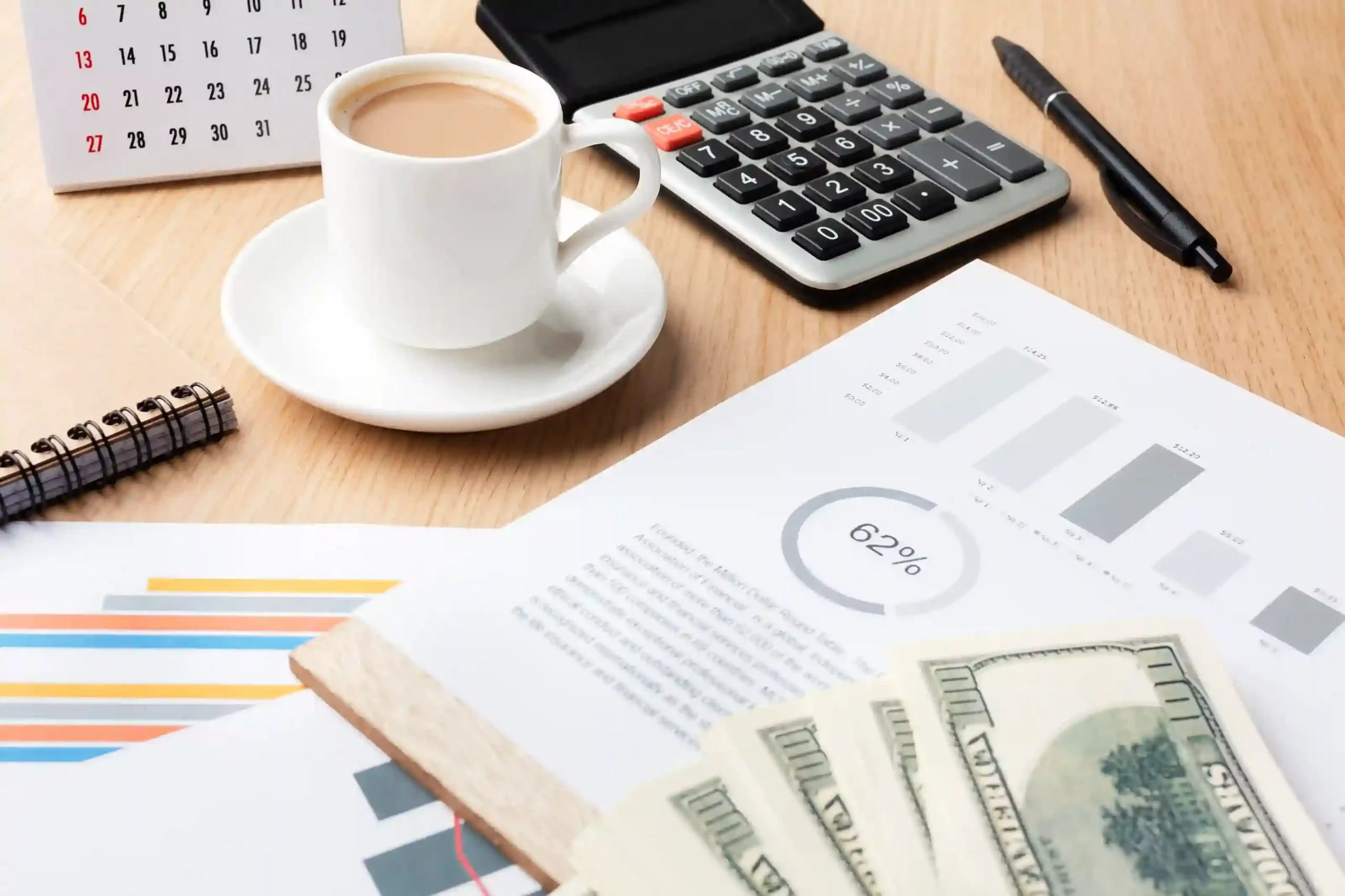 TRAINING BUDGETING AND PROFIT PLANNING