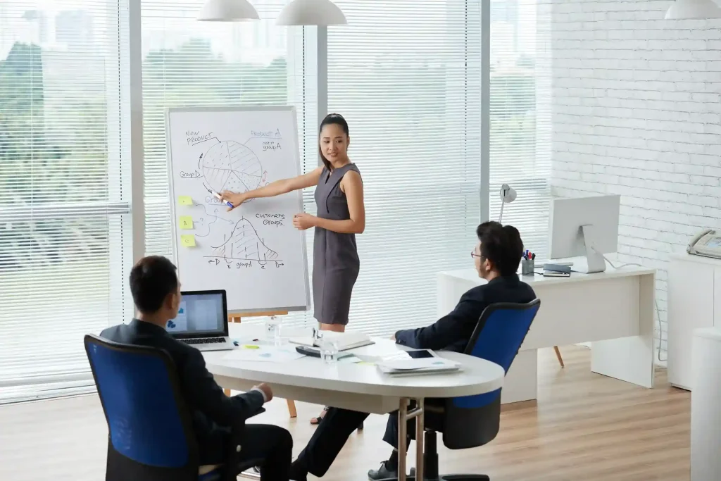 TRAINING TRAINING NEEDS ANALYSIS (TNA) SPECIALIST
