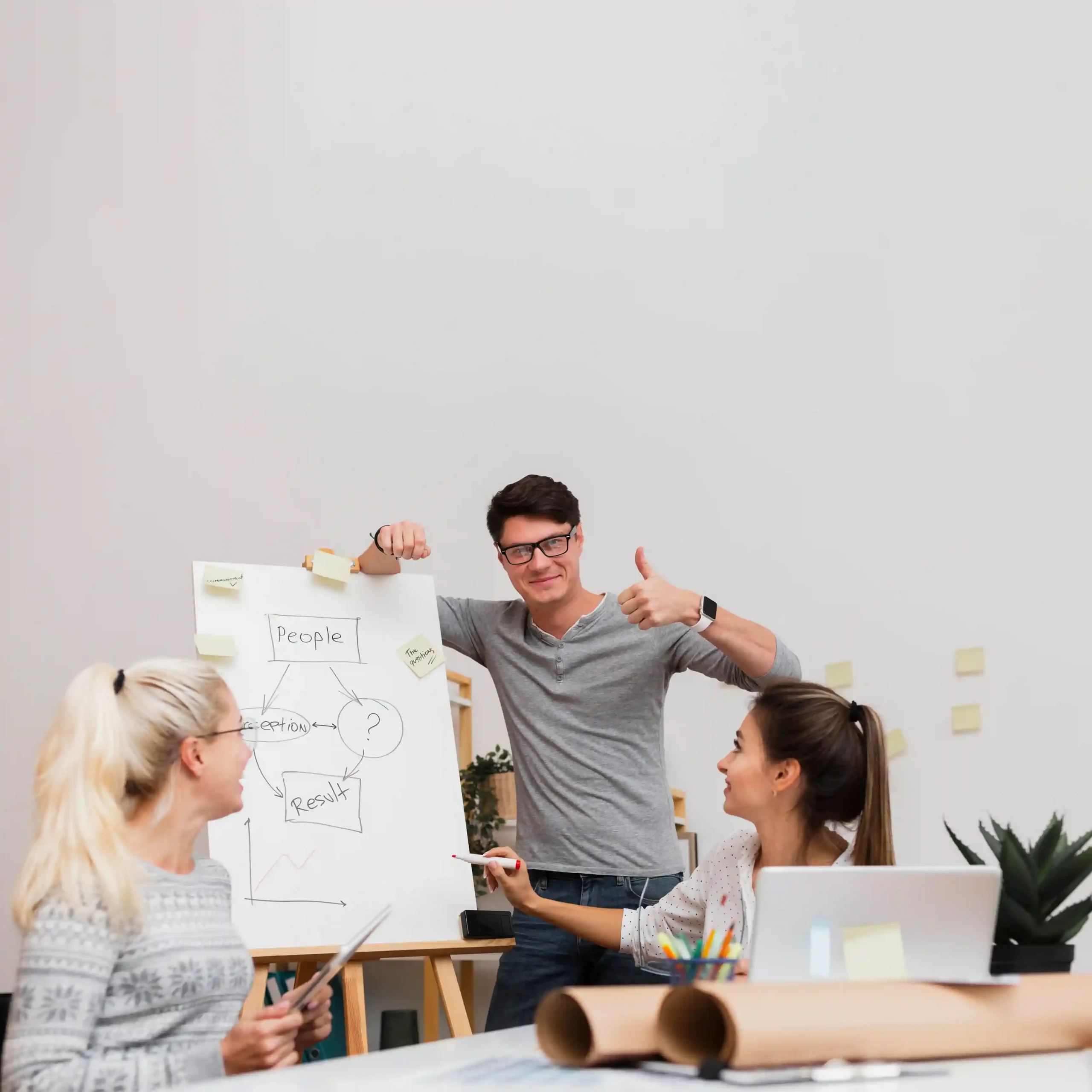 TRAINING WORKPLACE EMOTIONAL INTELLIGENCE