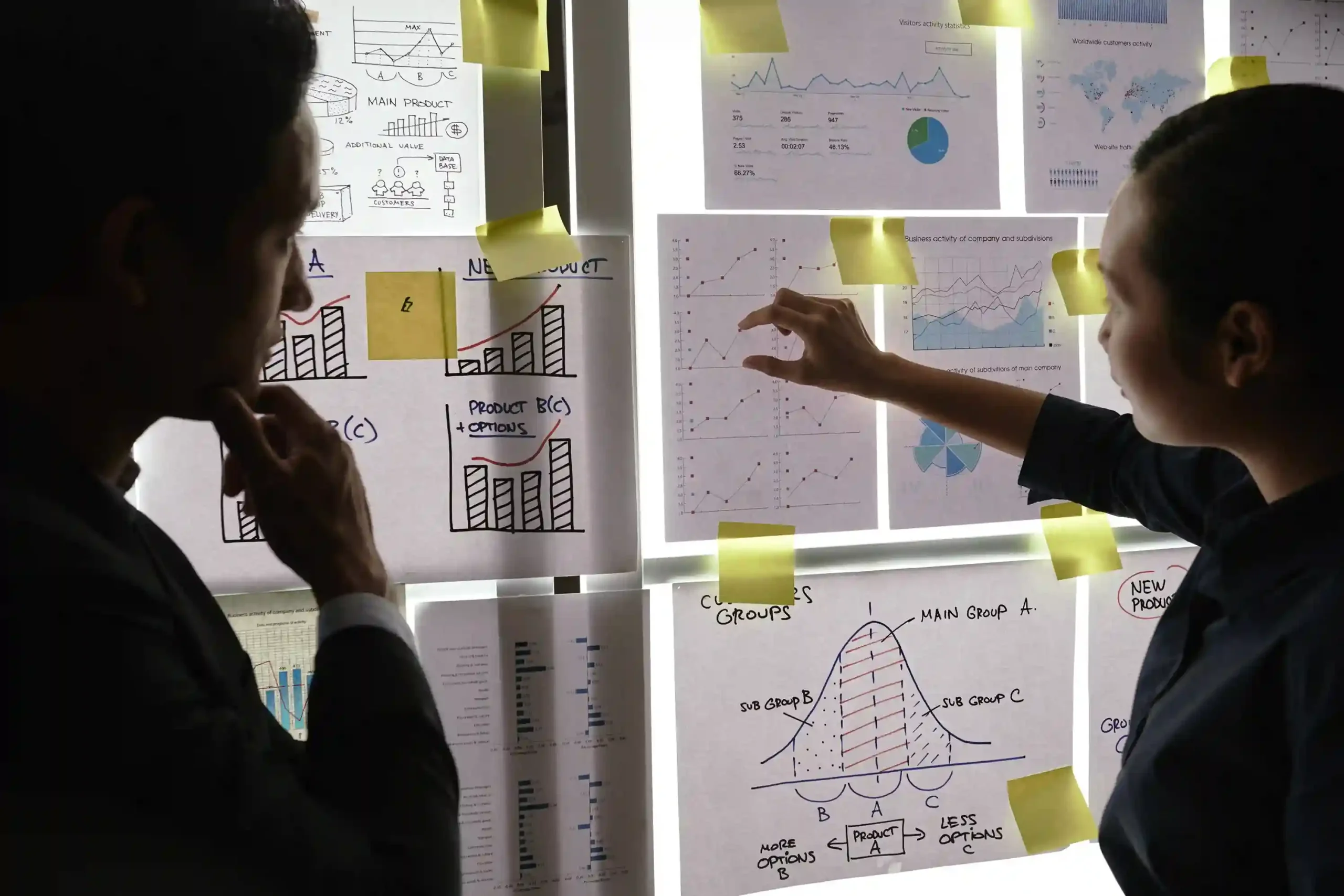 TRAINING ROOT CAUSE ANALYSIS (RCA) & PROBLEM SOLVING