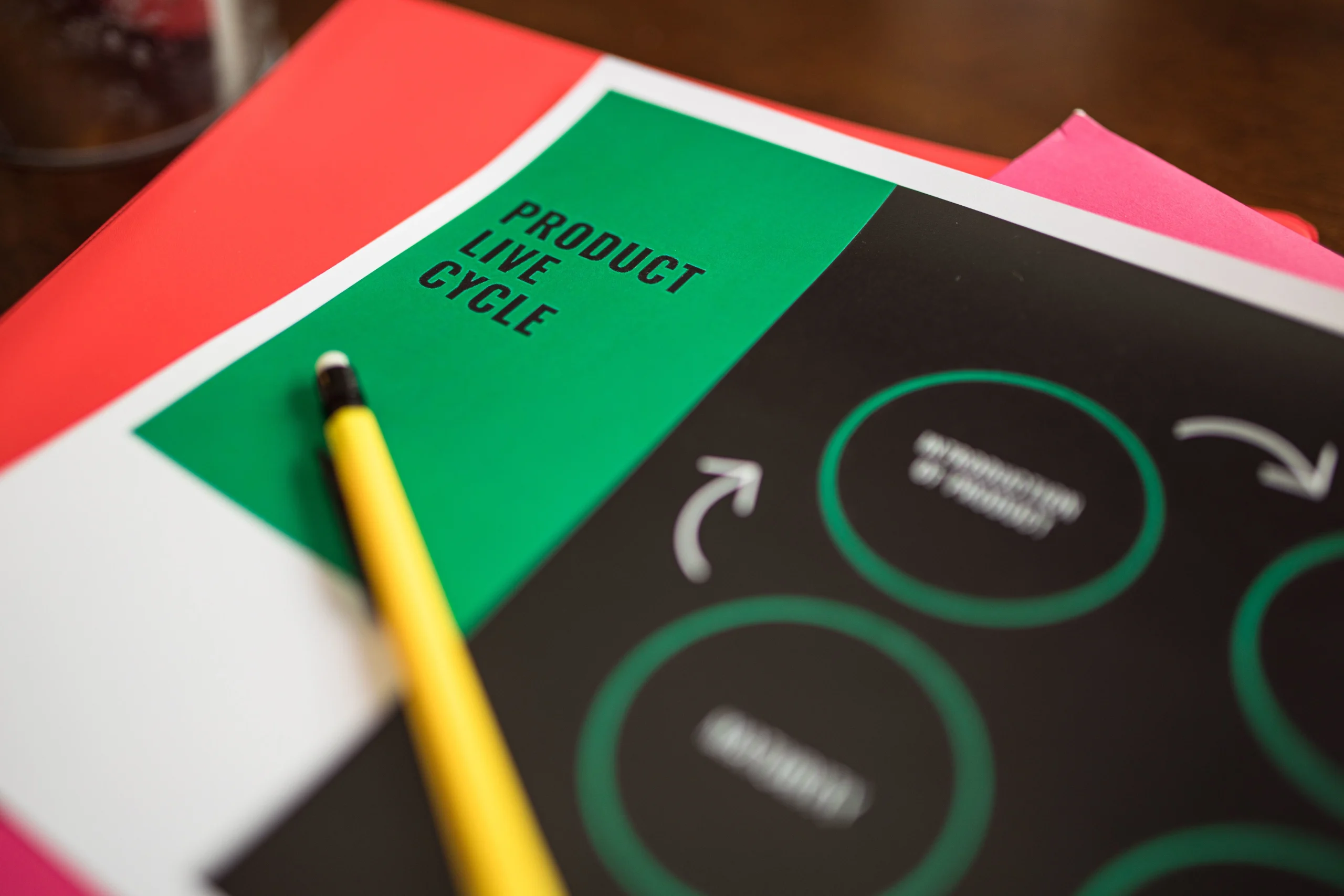 Training Digital Product Management Vision to Market